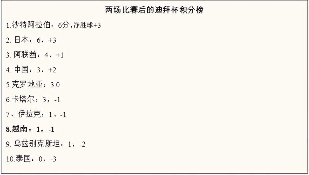 不过我的国米也不弱于对手，首回合对我们来说是一场重要的平局，而今晚我们创造出了更多的机会。